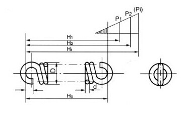 圆柱螺旋拉簧示意图